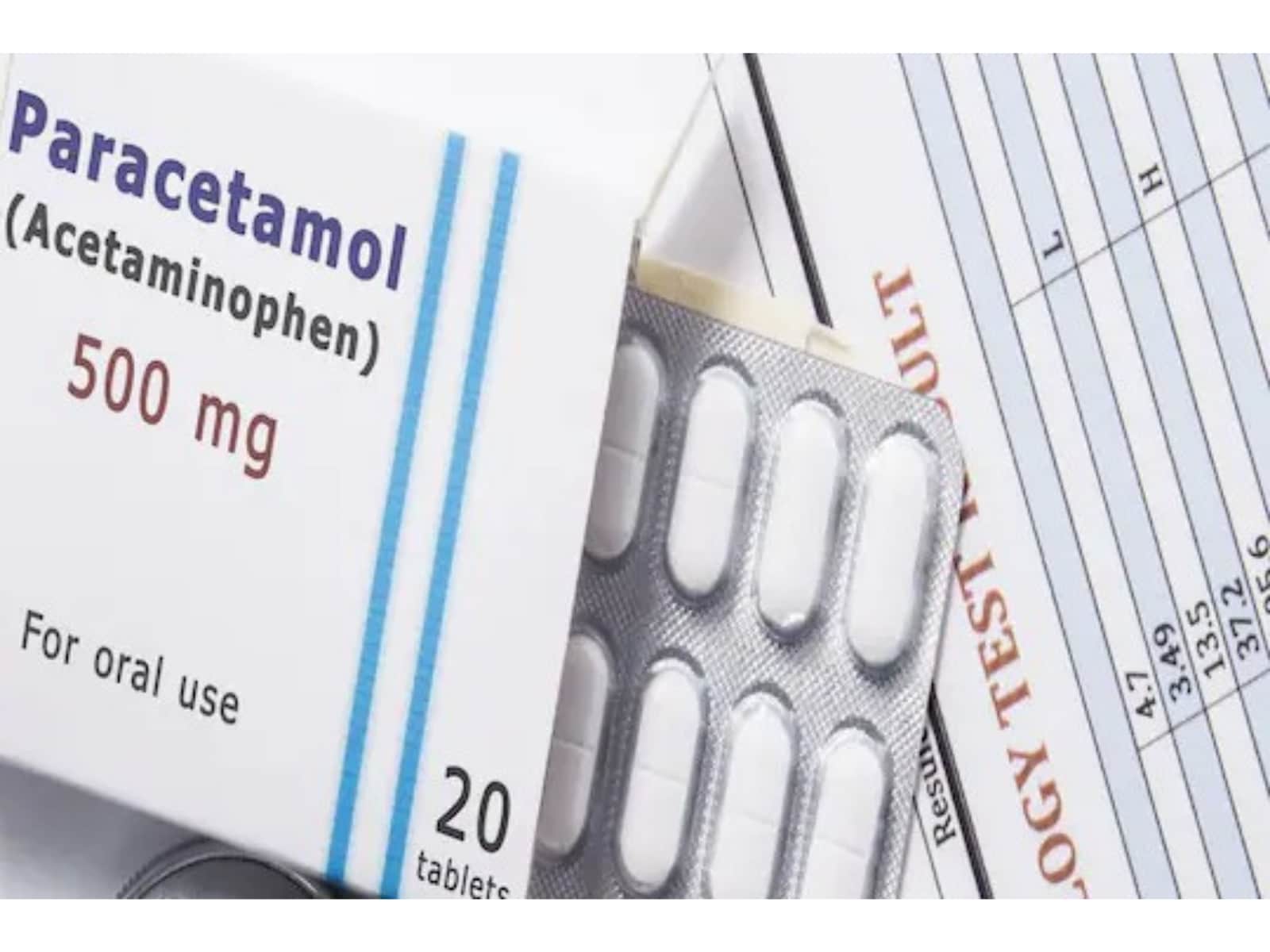 Paracetamol: What You Should Know About This Most Common of Drugs