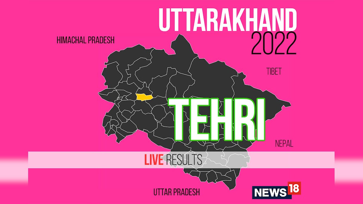 Tehri Election Result 2022 LIVE Updates: Kishore Upadhyay of BJP Wins