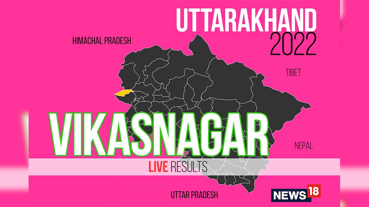 Vikasnagar Election Result 2022 LIVE Updates: Munna Singh Chauhan of BJP Wins