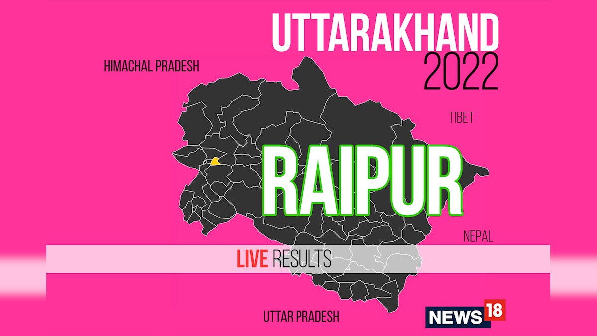 Raipur Election Result 2022 LIVE Updates: Umesh Sharma Kau of BJP Wins