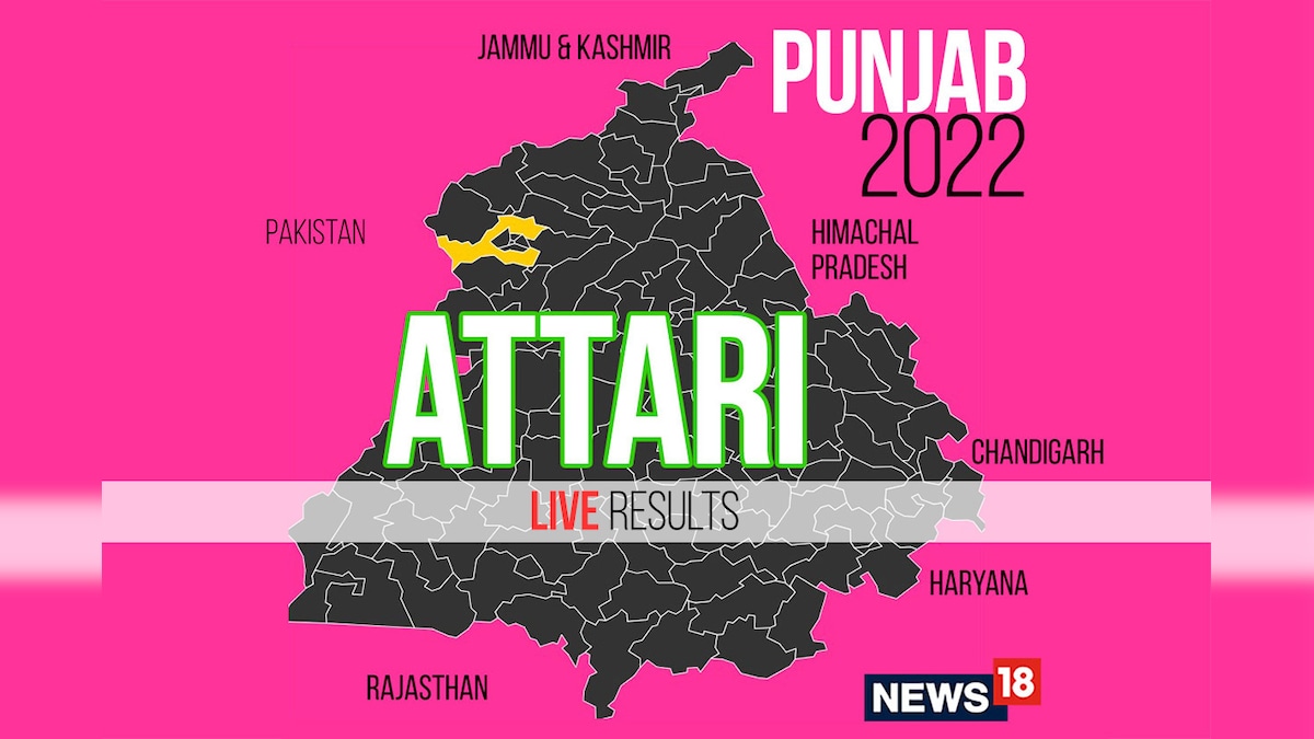 Attari Election Result 2022 LIVE Updates: Jaswinder Singh of AAP Wins