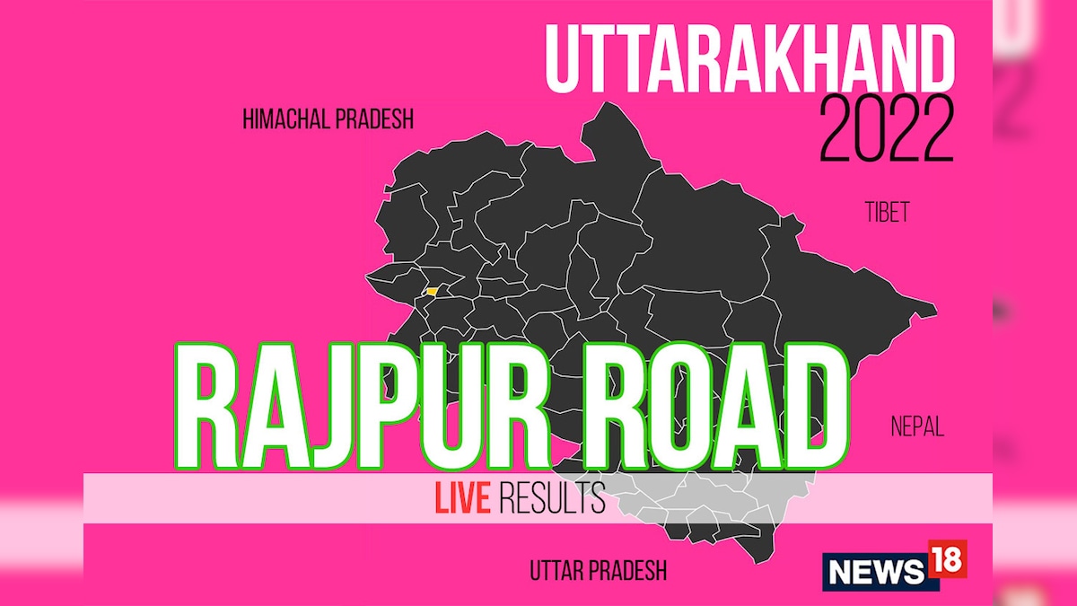 Rajpur Road Election Result 2022 LIVE Updates: Khajan Dass of BJP Wins