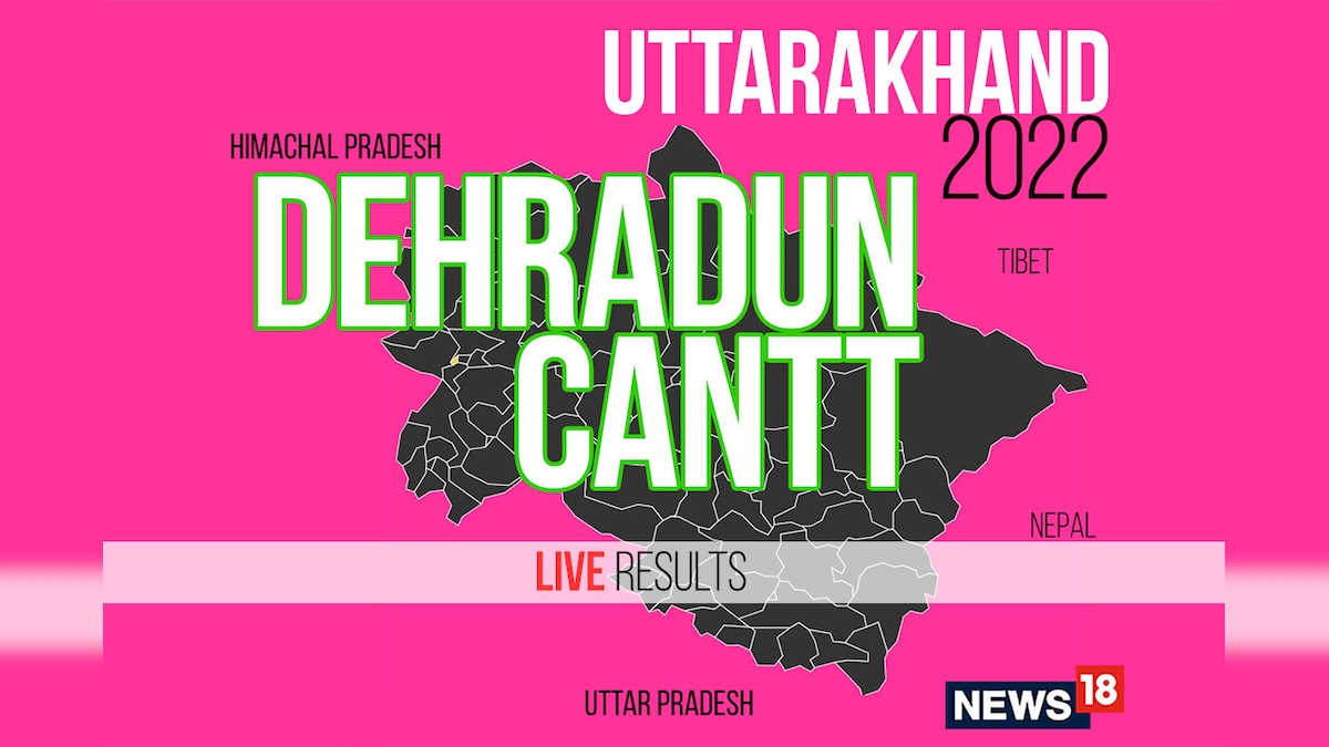 Dehradun Cantt Election Result 2022 LIVE Updates: Savita Kapoor of BJP Wins