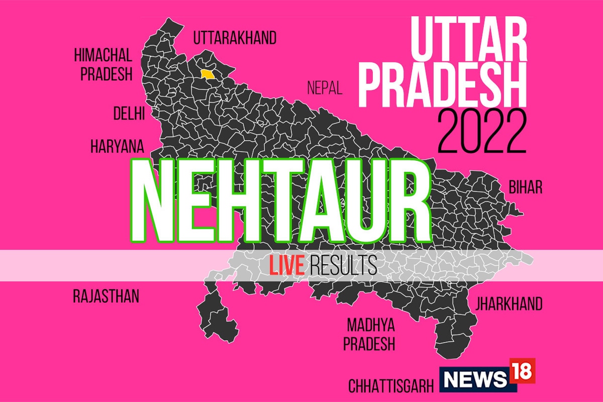 Nehtaur Rajee Nehtaur Election Result 2022 LIVE Updates: Omkumar of BJP Wins