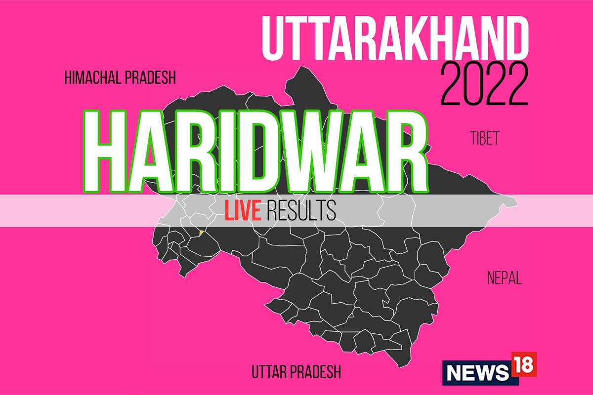 Haridwar Election Result 2022 LIVE Updates: Madan Kaushik of BJP Wins