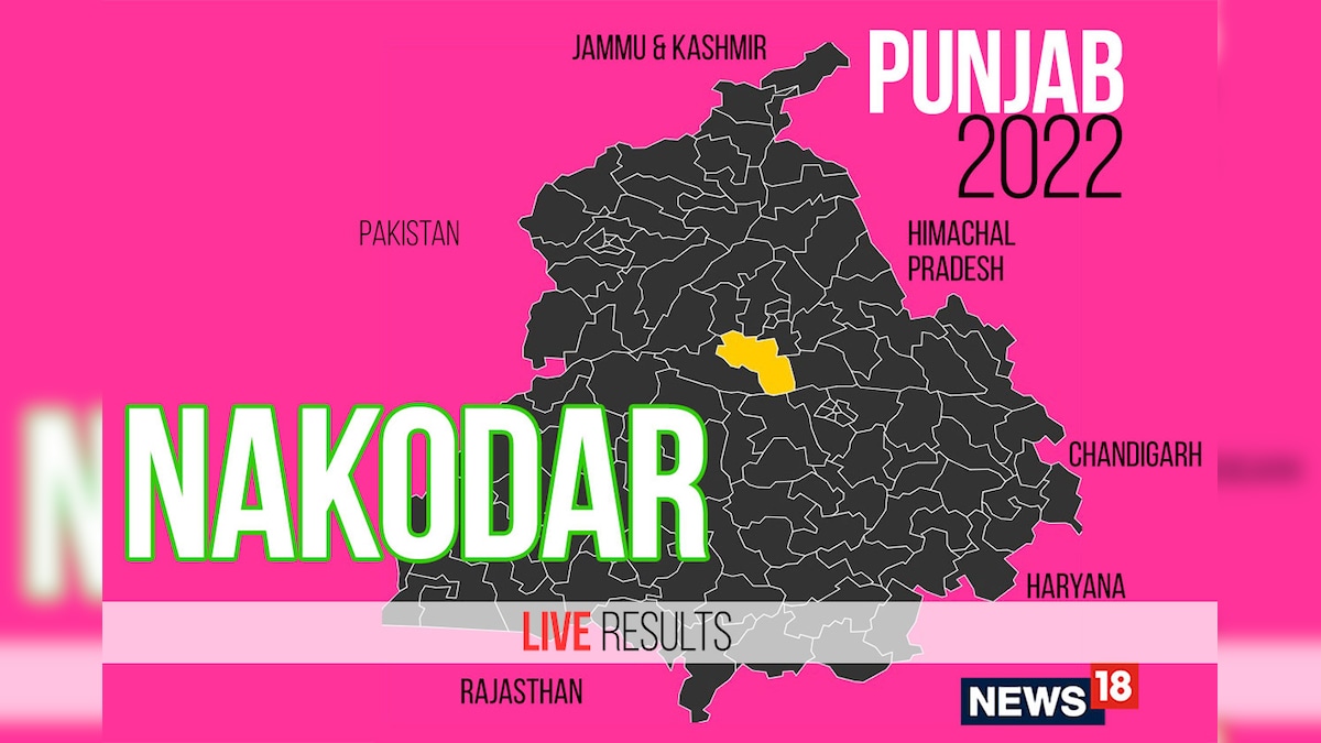 Nakodar Election Result 2022 LIVE Updates: Inderjit Kaur Mann of AAP Wins