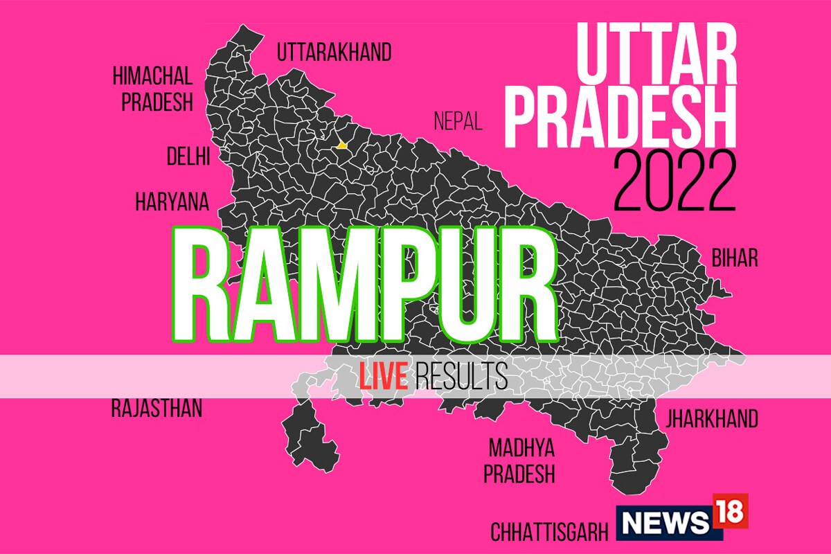 Rampur Election Result 2022 LIVE Updates: Mohammad Azam Khan Of SP Wins