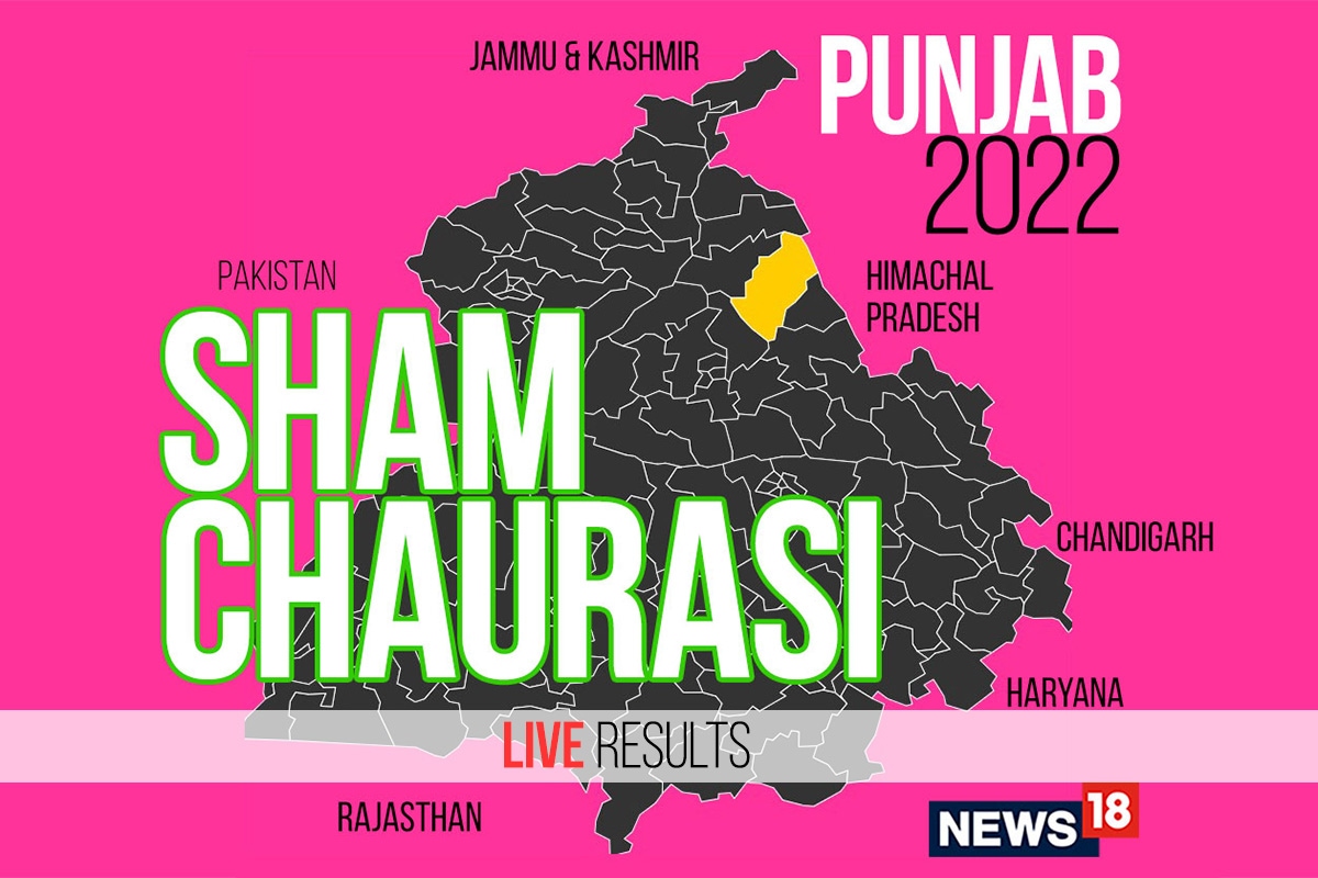 sham-chaurasi-election-result-2022-live-updates-dr-ravjot-singh-of