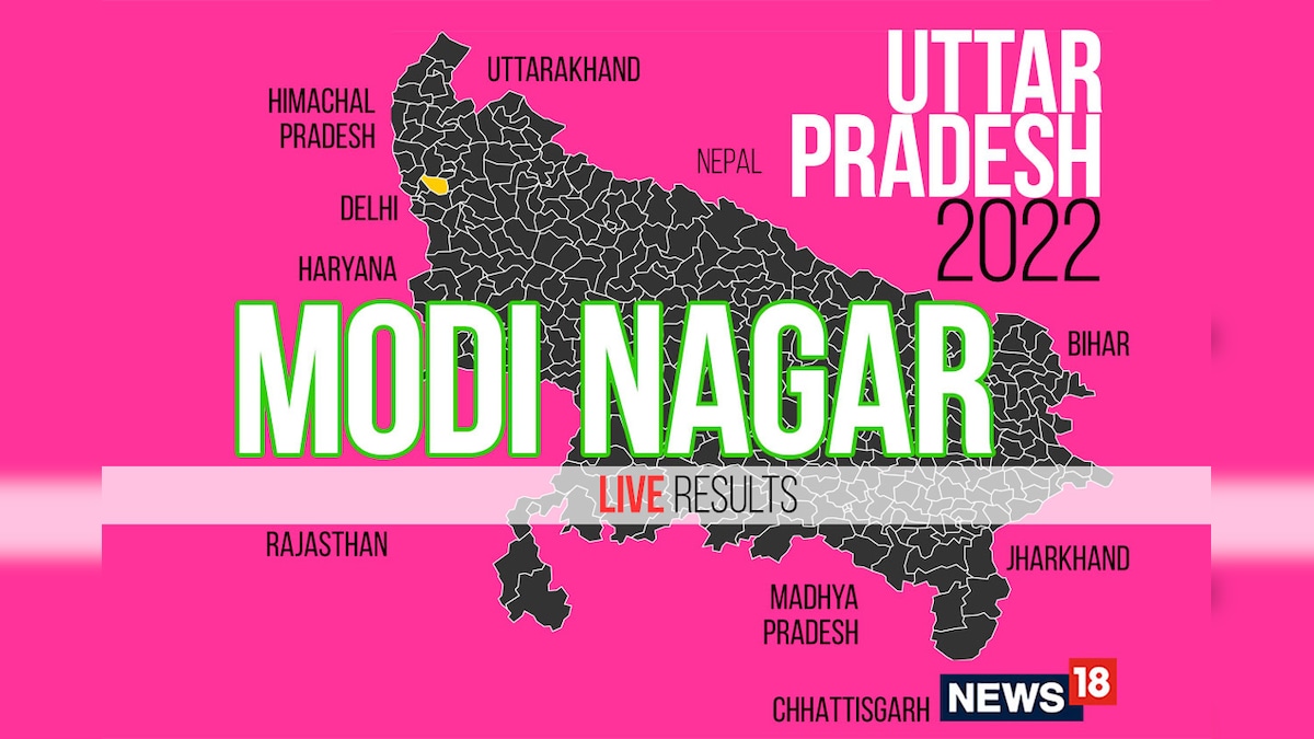 Modi Nagar Election Result 2022 LIVE Updates: Dr. Manju Shiwach of BJP Wins