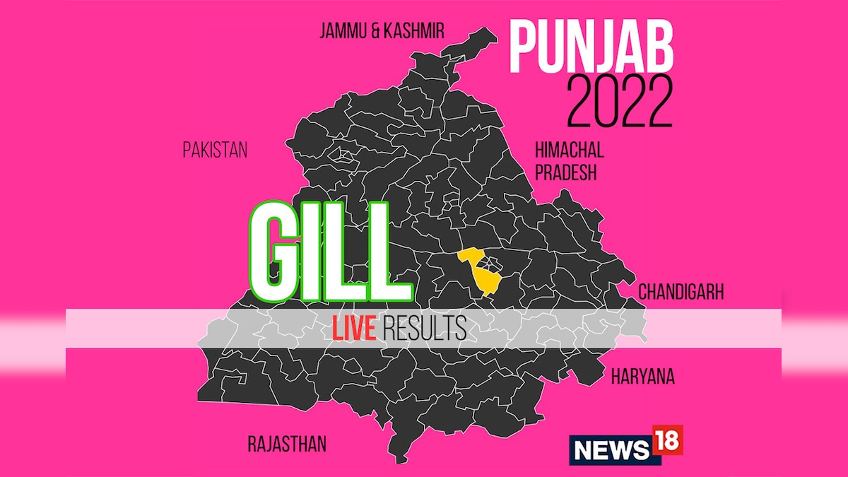 Gill Election Result 2022 LIVE Updates: Jiwan Singh Sangowal of AAP Wins