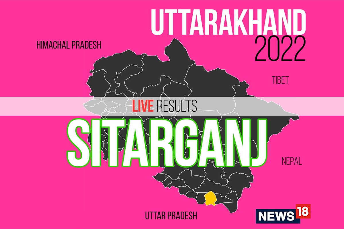 Sitarganj Election Result 2022 LIVE Updates Saurabh Bahuguna of BJP Wins