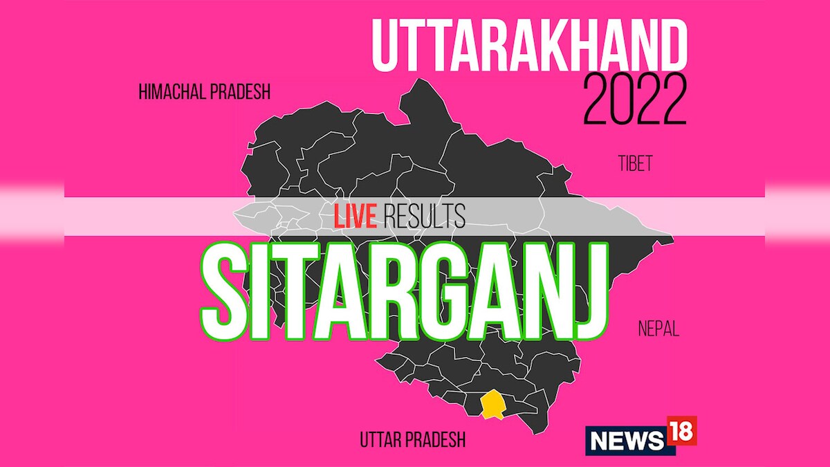 Sitarganj Election Result 2022 LIVE Updates Saurabh Bahuguna of BJP