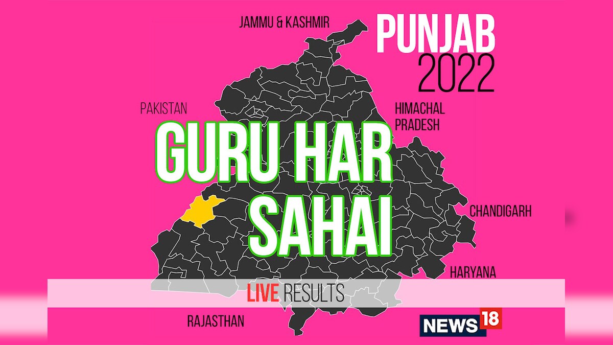 Guru Har Sahai Election Result 2022 LIVE Updates Fauja Singh of AAP