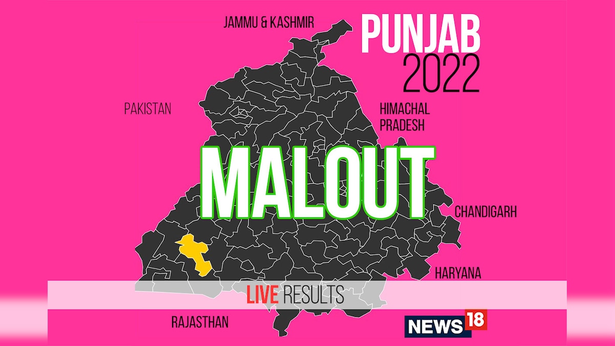 Malout Election Result 2022 LIVE Updates: Dr. Baljit Kaur from AAP Wins ...