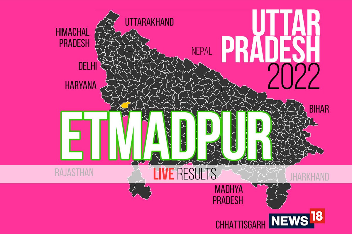 Etmadpur Election Result 2022 LIVE Updates: Dr. Dharmpal Singh of BJP Wins