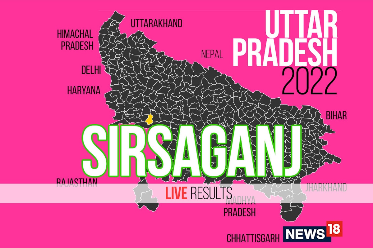Sirsaganj Election Result 2022 LIVE Updates Sarvesh Singh of SP Wins