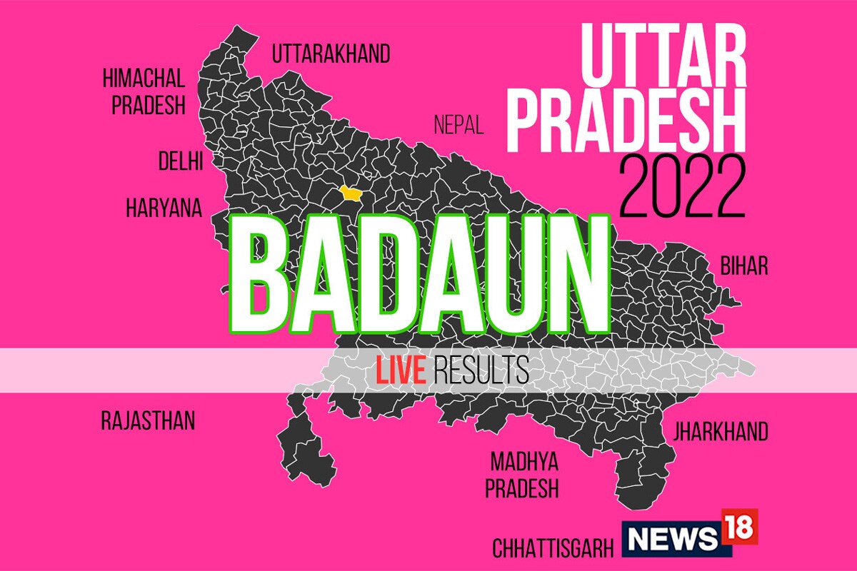 Badaun Election Result 2022 LIVE Updates: Mahesh Chandra Gupta of BJP Wins