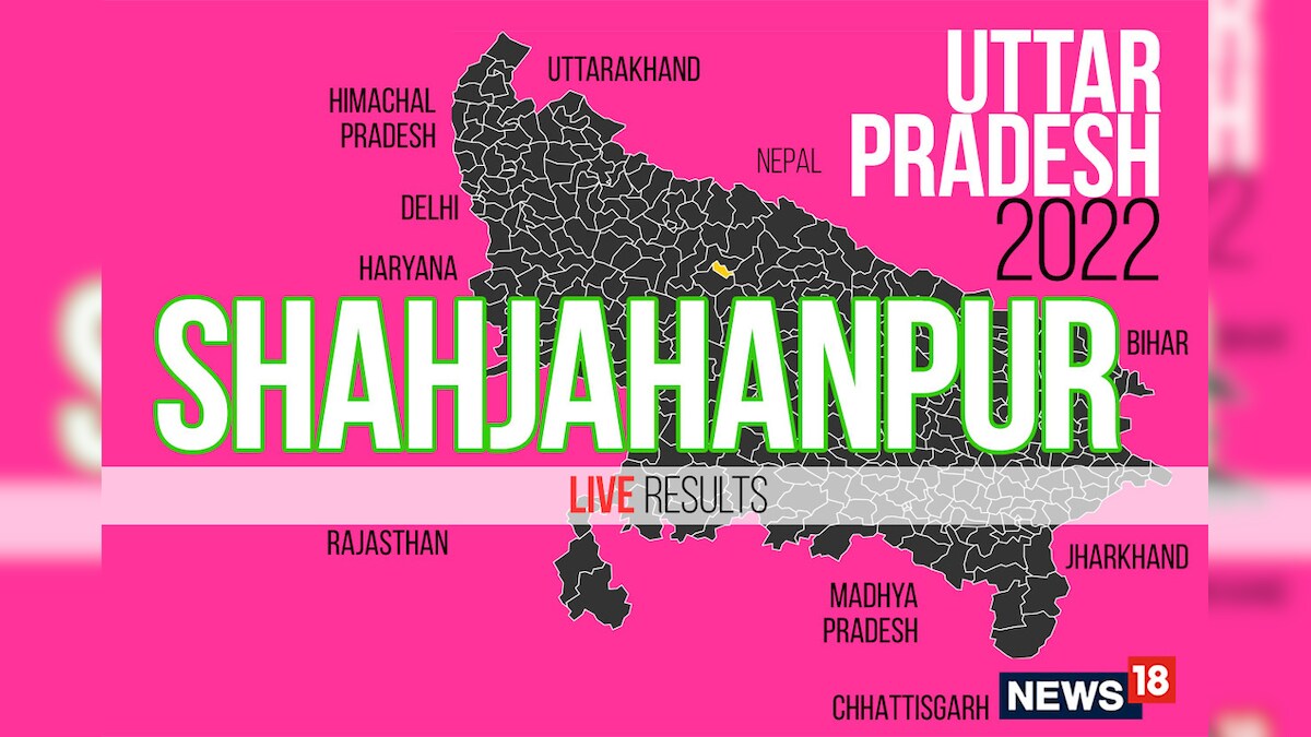 Shahjahanpur Election Result 2022 LIVE Updates Suresh Kumar Khanna of