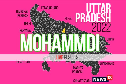 Mohammdi Election Result 2022 LIVE Updates: Lokendra Pratap Singh of ...