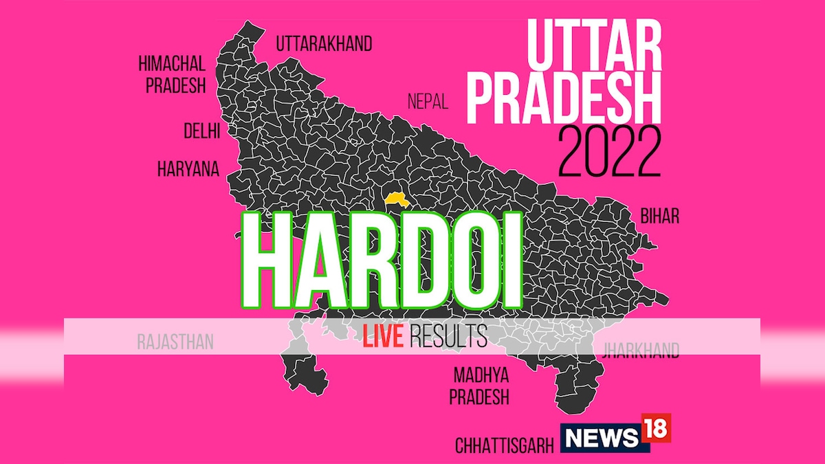 Hardoi Election Result 2022 LIVE Updates Nitin Agarwal of BJP Wins