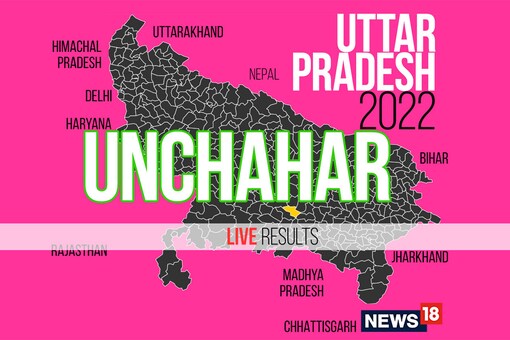 Unchahar Election Result 2022 LIVE Updates: Manoj Kumar Pandey of SP ...