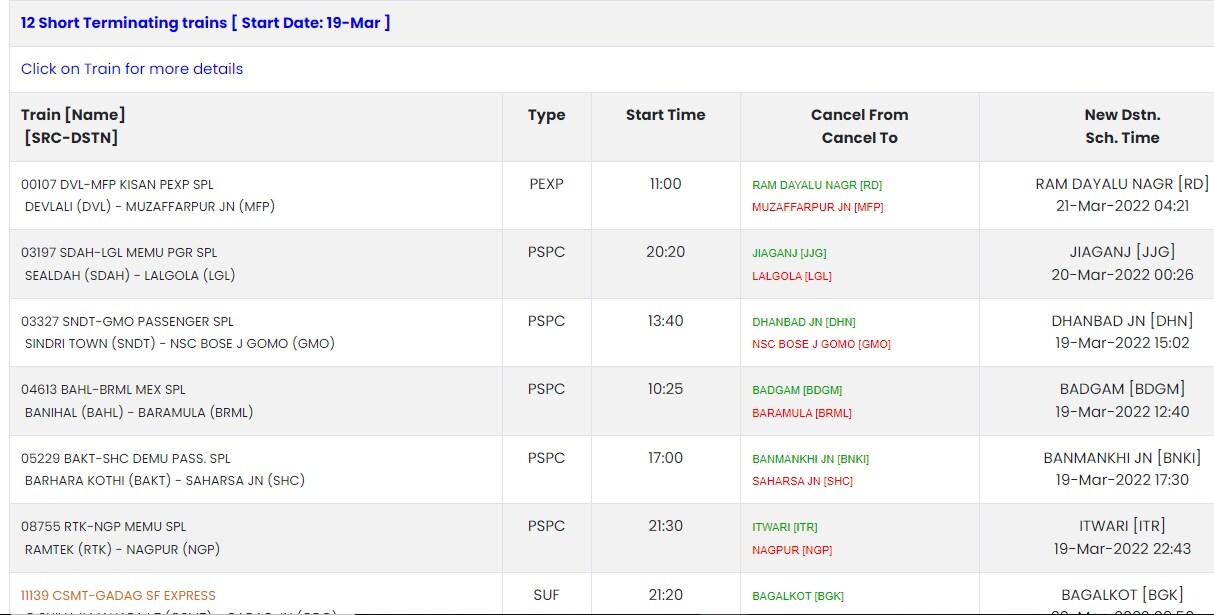 (Image: enquiry.indianrail.gov.in/mntes/)