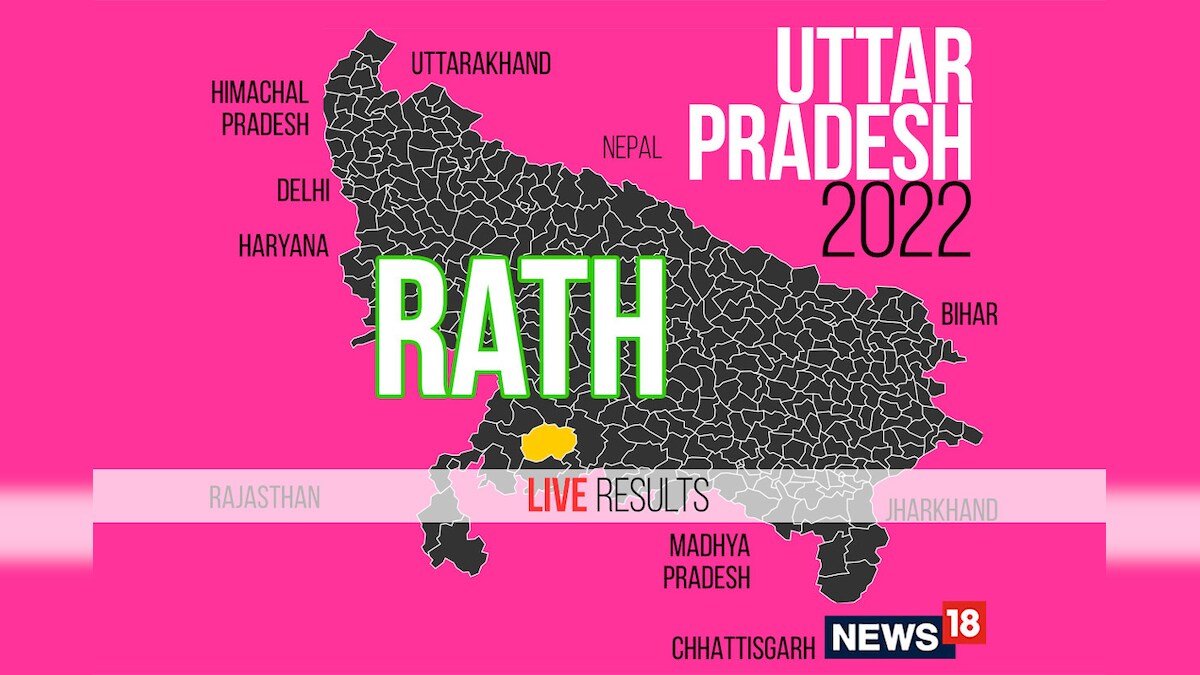 Rath Election Result 2022 LIVE Updates: Manisha From BJP Wins