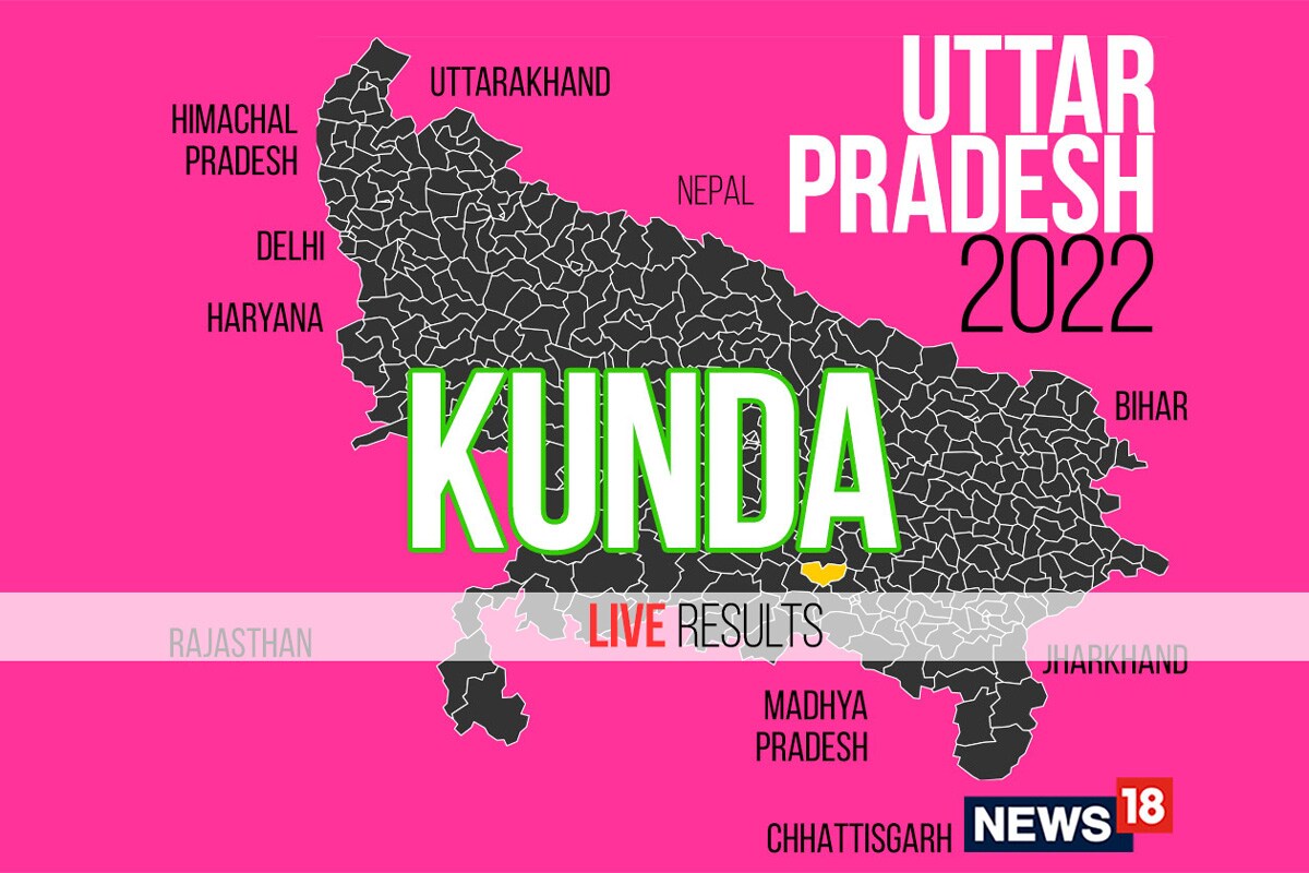 Kunda Election Result 2022 LIVE Updates: Raghuraj Pratap Singh of JDL Wins