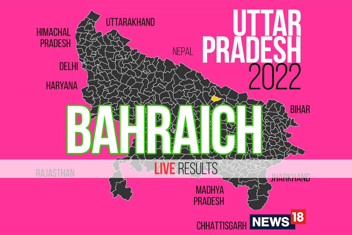 Bahraich Election Result 2022 LIVE Updates: Anupma Jaiswal of BJP Wins