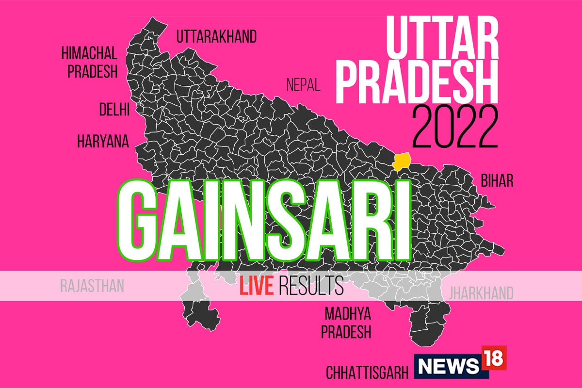 Gainsari Election Result 2022 LIVE Updates: Dr. Shiv Pratap Yadav of SP ...