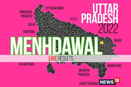 Menhdawal Election Result 2022 LIVE Updates: Anil Kumar Tripathi of ...