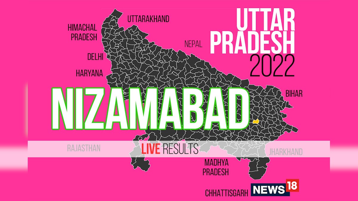 Nizamabad Election Result 2022 LIVE Updates Alam Badi of SP Wins News18