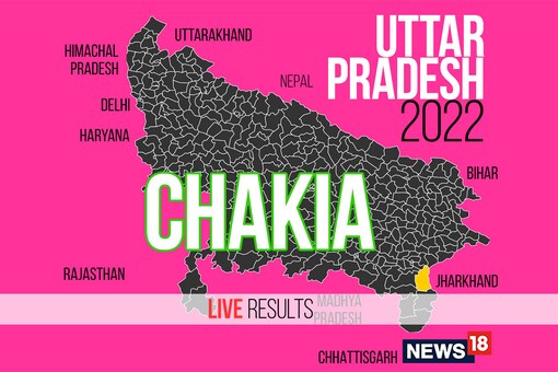 Chakia Election Result 2022 LIVE Updates: Kailash of BJP Wins - News18