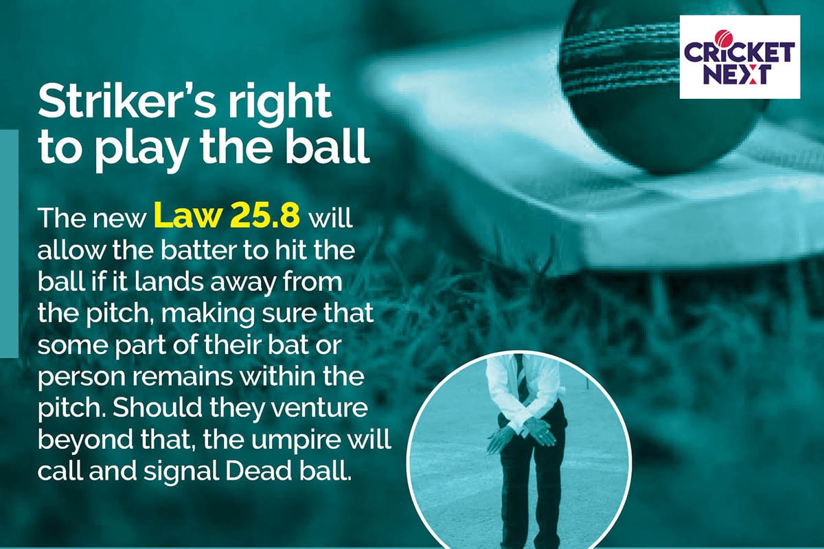 Explained Changes Made by MCC to Cricket Laws And How They Will Be