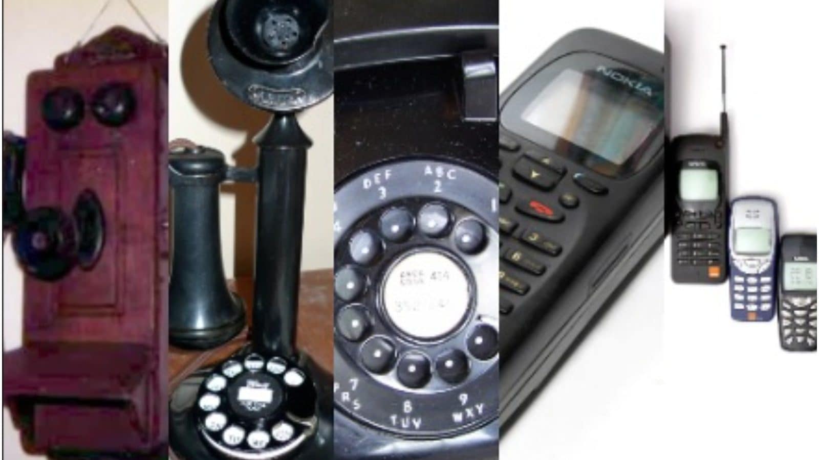 Graham Bell Birth Anniversary: The Evolution of Telephones in India