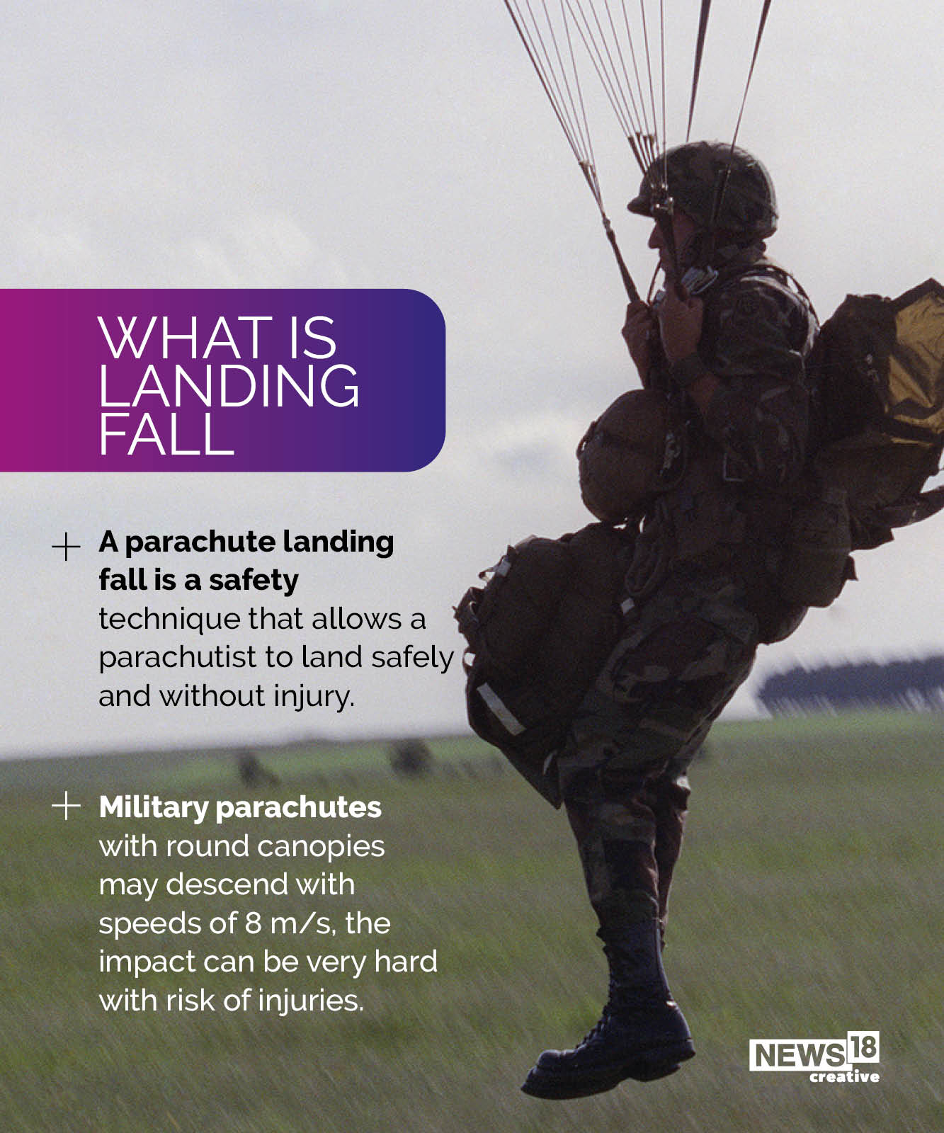 Explained As Russia's Airborne Troops Land in Kharkiv, Here's How