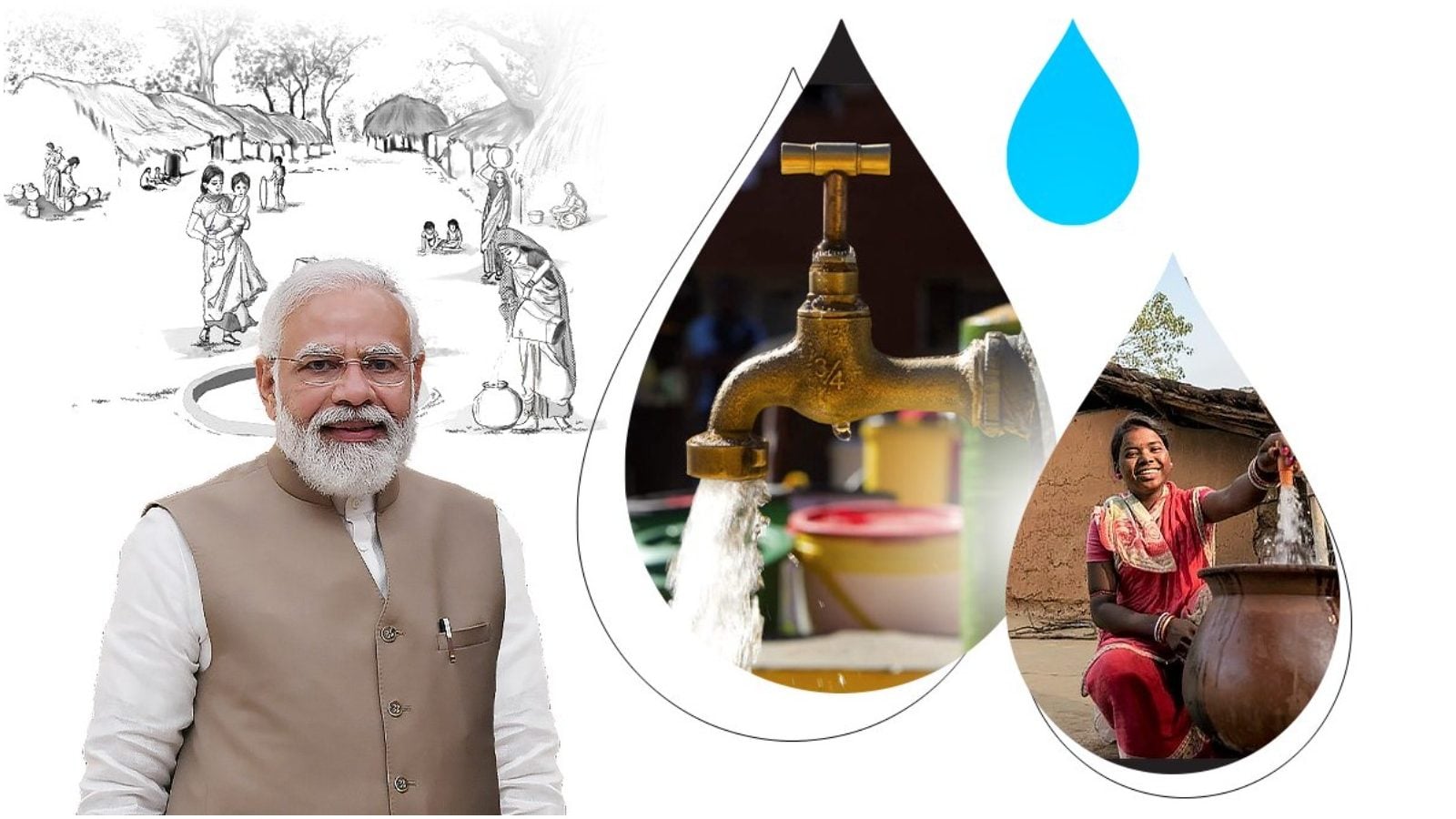World Water Day 2022: Let's Reaffirm Our Pledge to Save Every Drop of ...