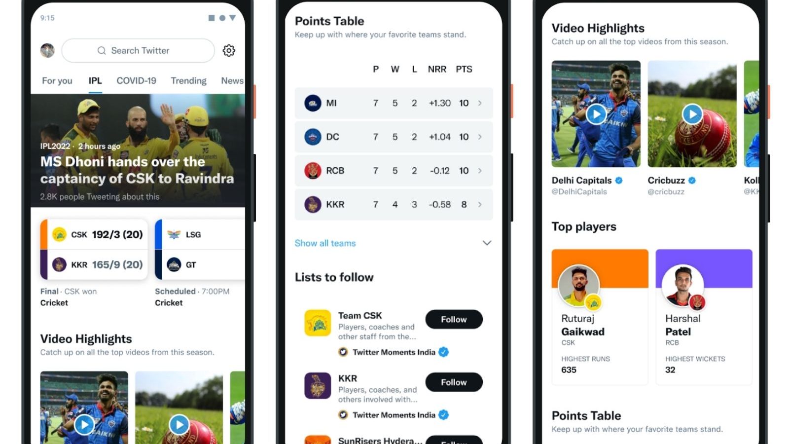 Twitter Is Launching This India-only Cricket Updates Feature For IPL 2022