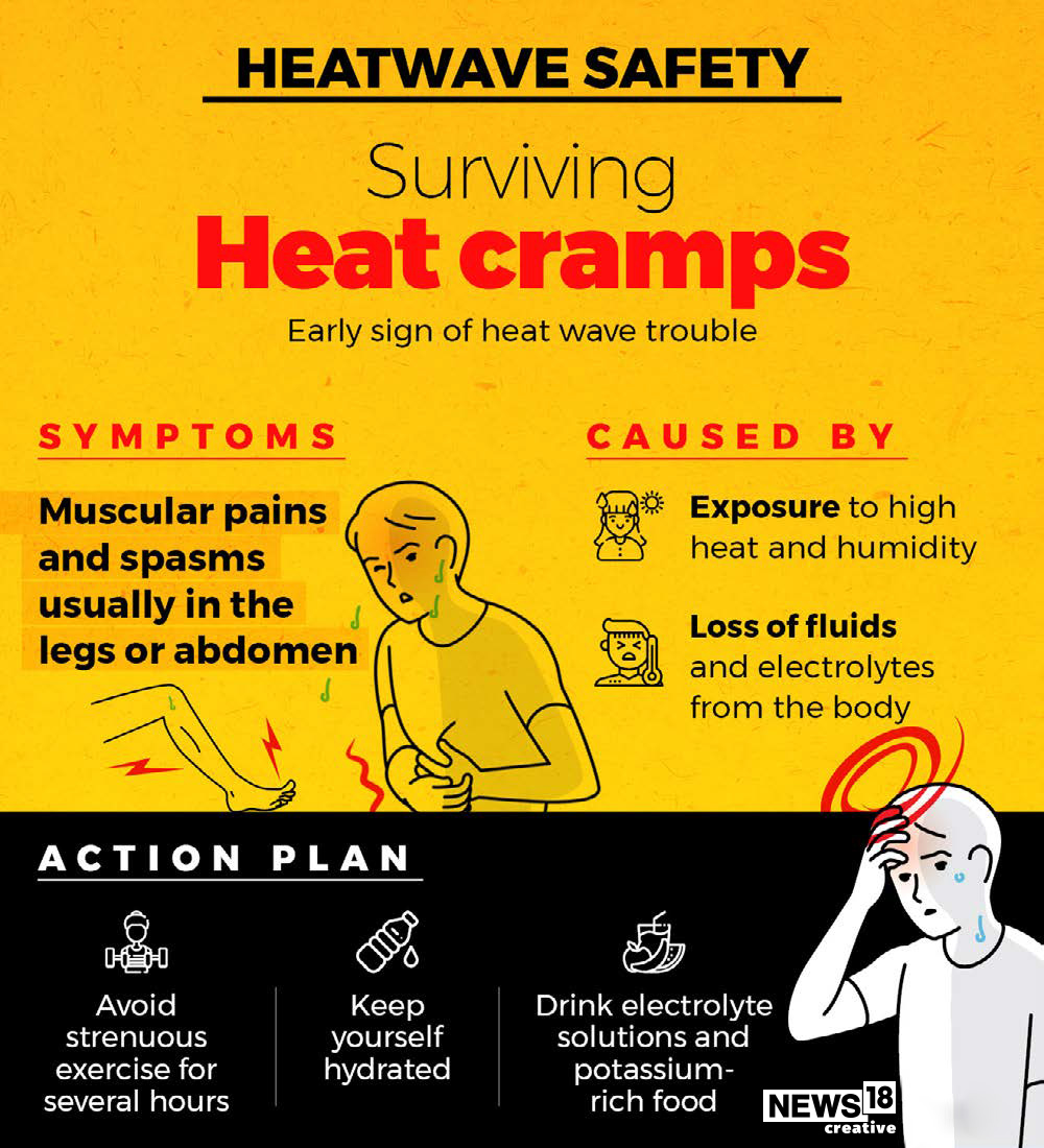heat wave safety 2
