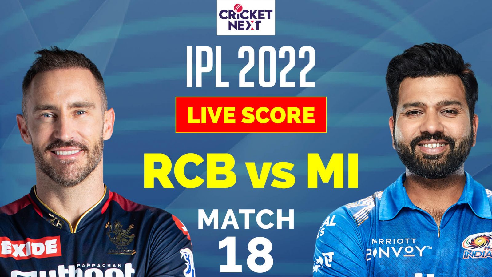 IPL 2023: Royal Challengers Bangalore (RCB) Full Squad, Team List, Match  Schedule, Captain, Vice Captain, Retained Players, Released Players, Bought  Players