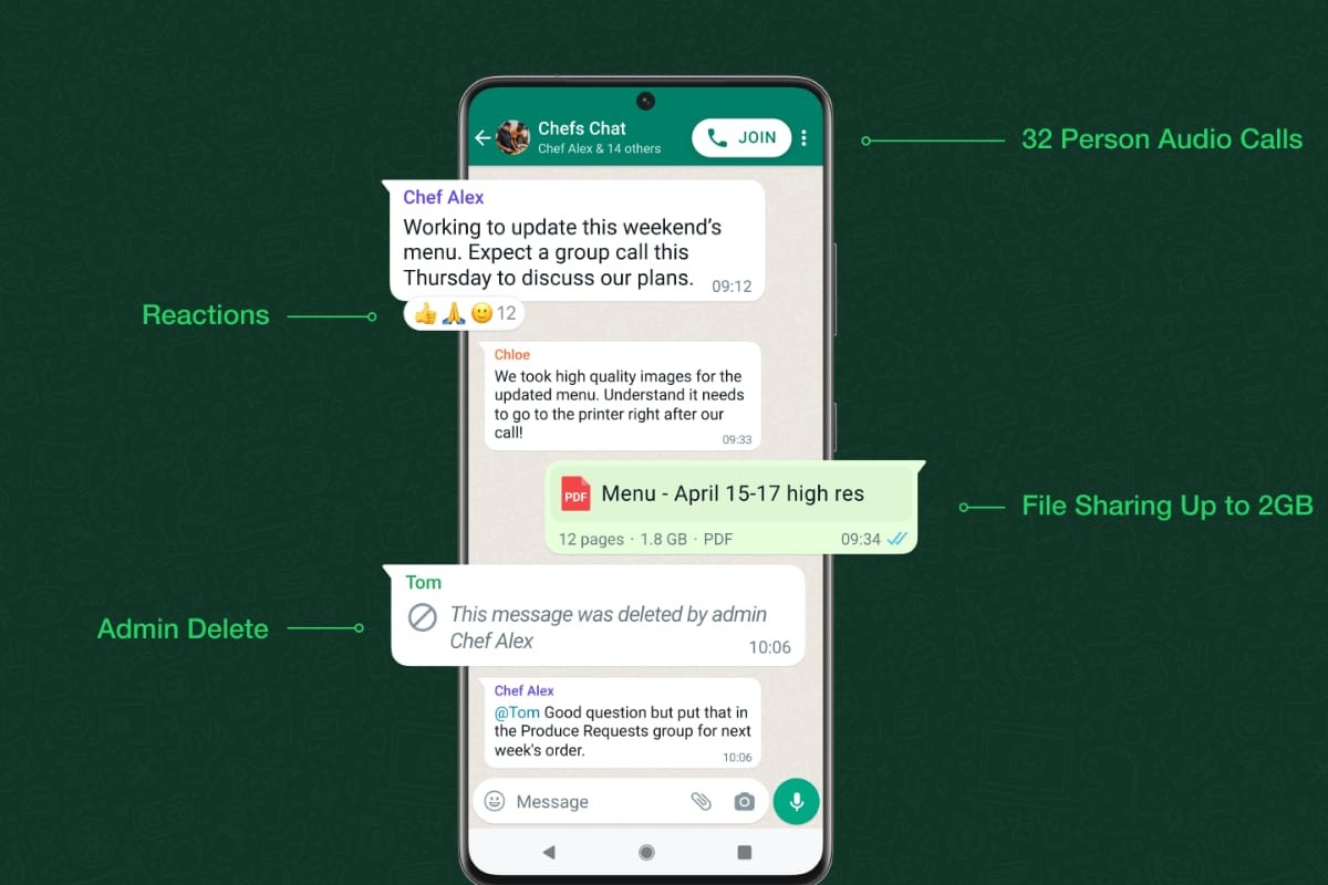 These 5 Features Are Coming To WhatsApp For Your Smartphone In 2022 ...