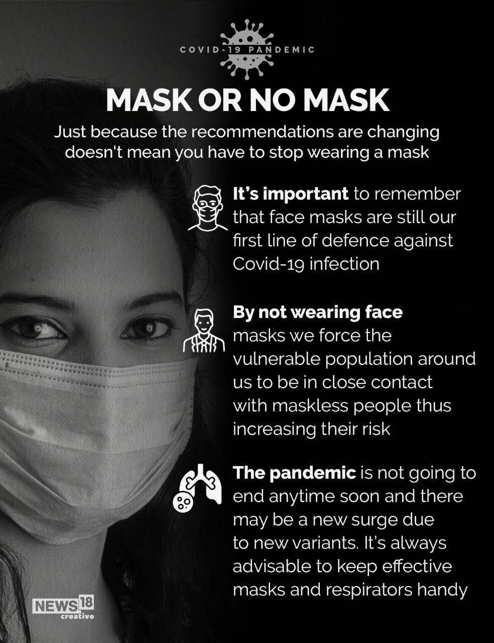 To Wear Or Not to Wear? Confusion Arises as States Make Wearing of Mask ...