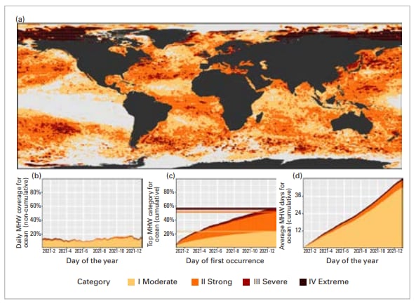 Global marine heatwaves map