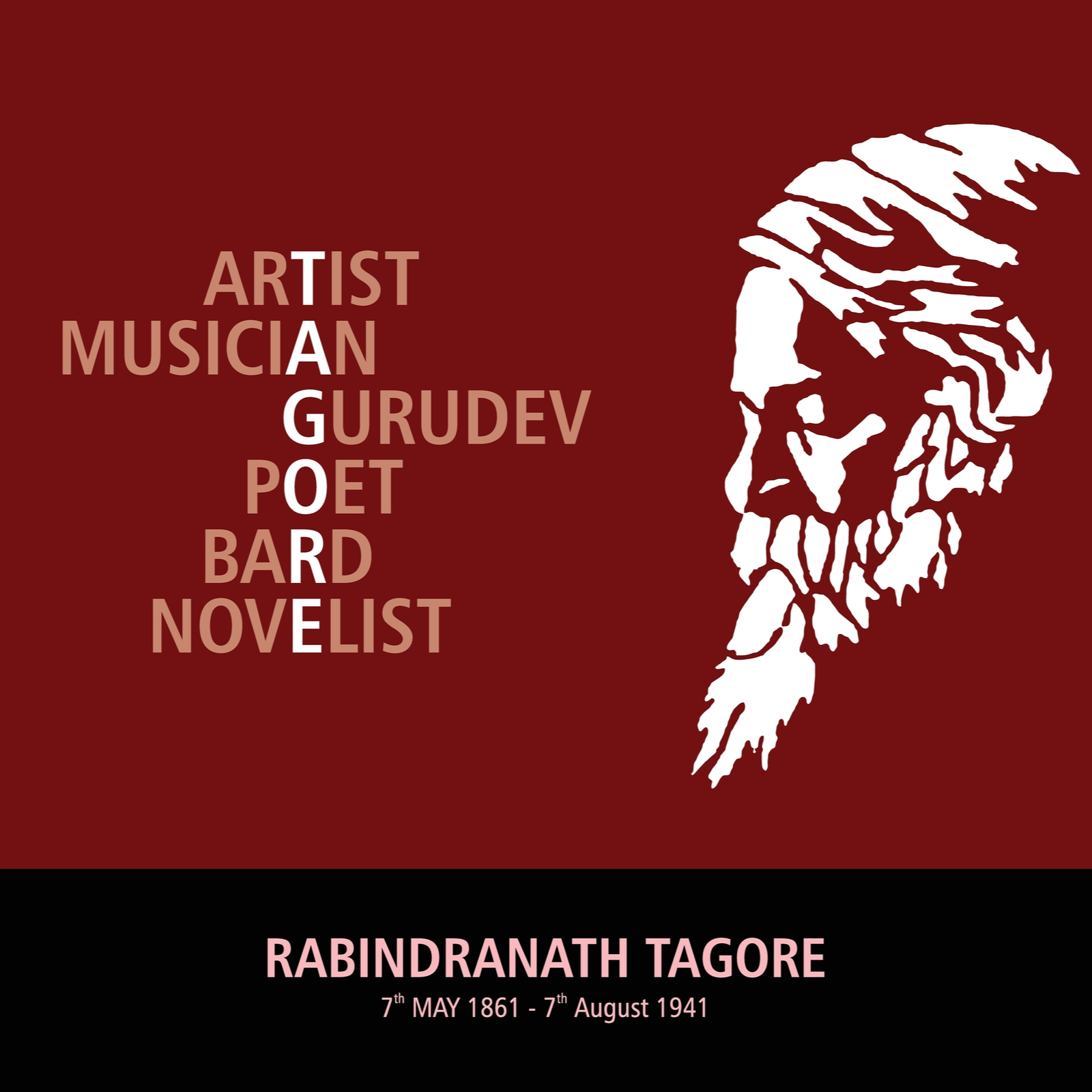 Rabindranath Tagore Jayanti 2022: History, Significance and Key Facts About  the Bard of Bengal