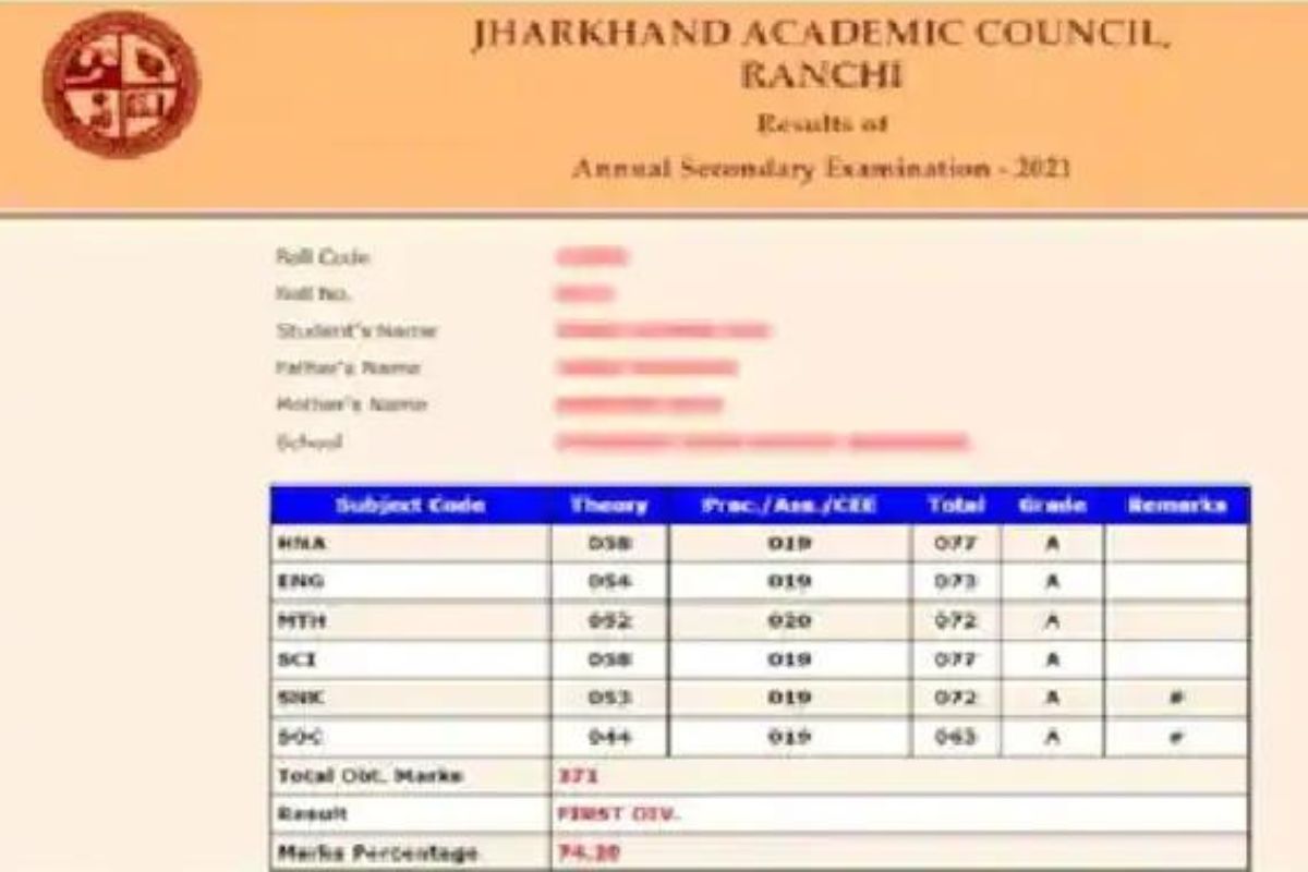 JAC 12th Result 2022 How to Check Jharkhand Arts, Commerce Marks
