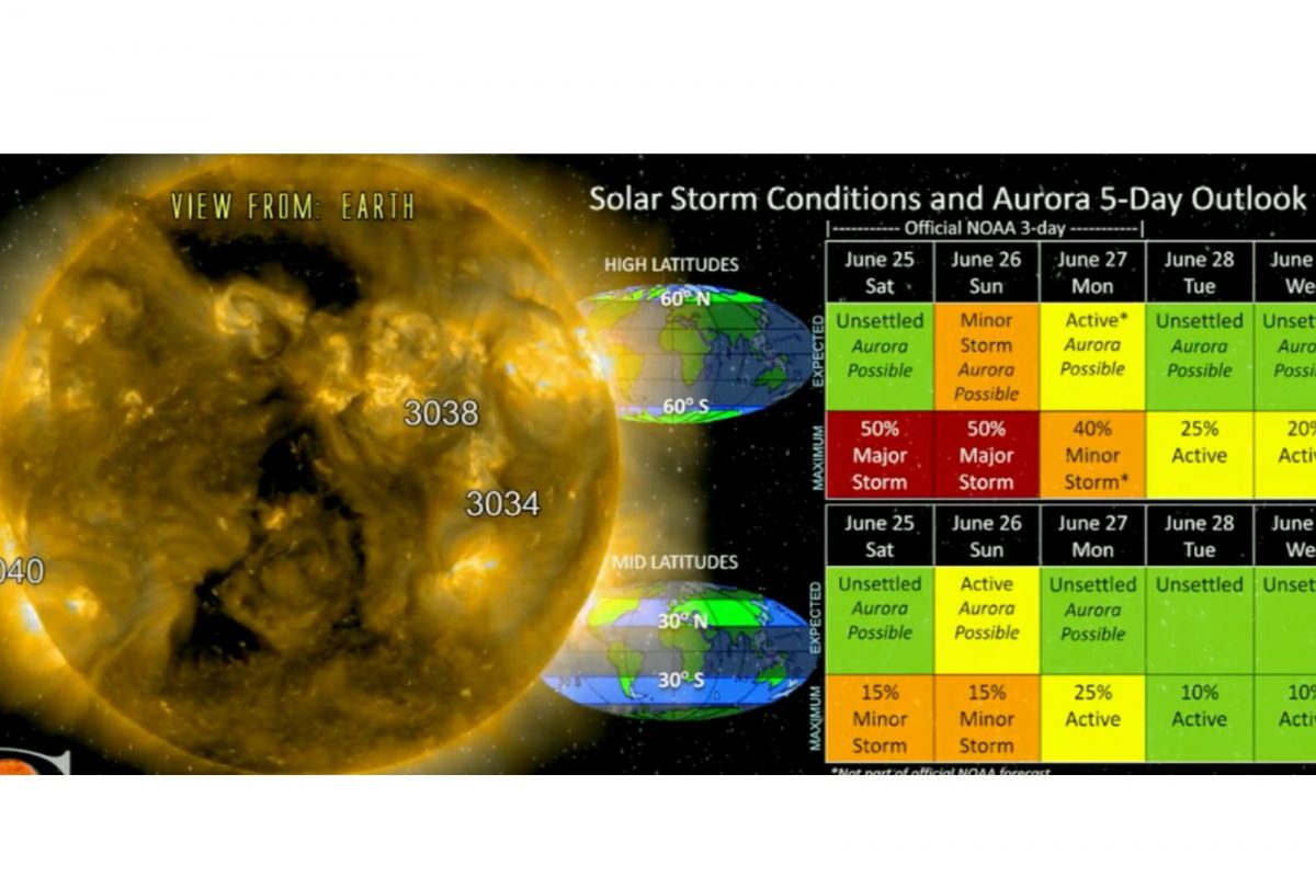 solar storm hits earth 2022
