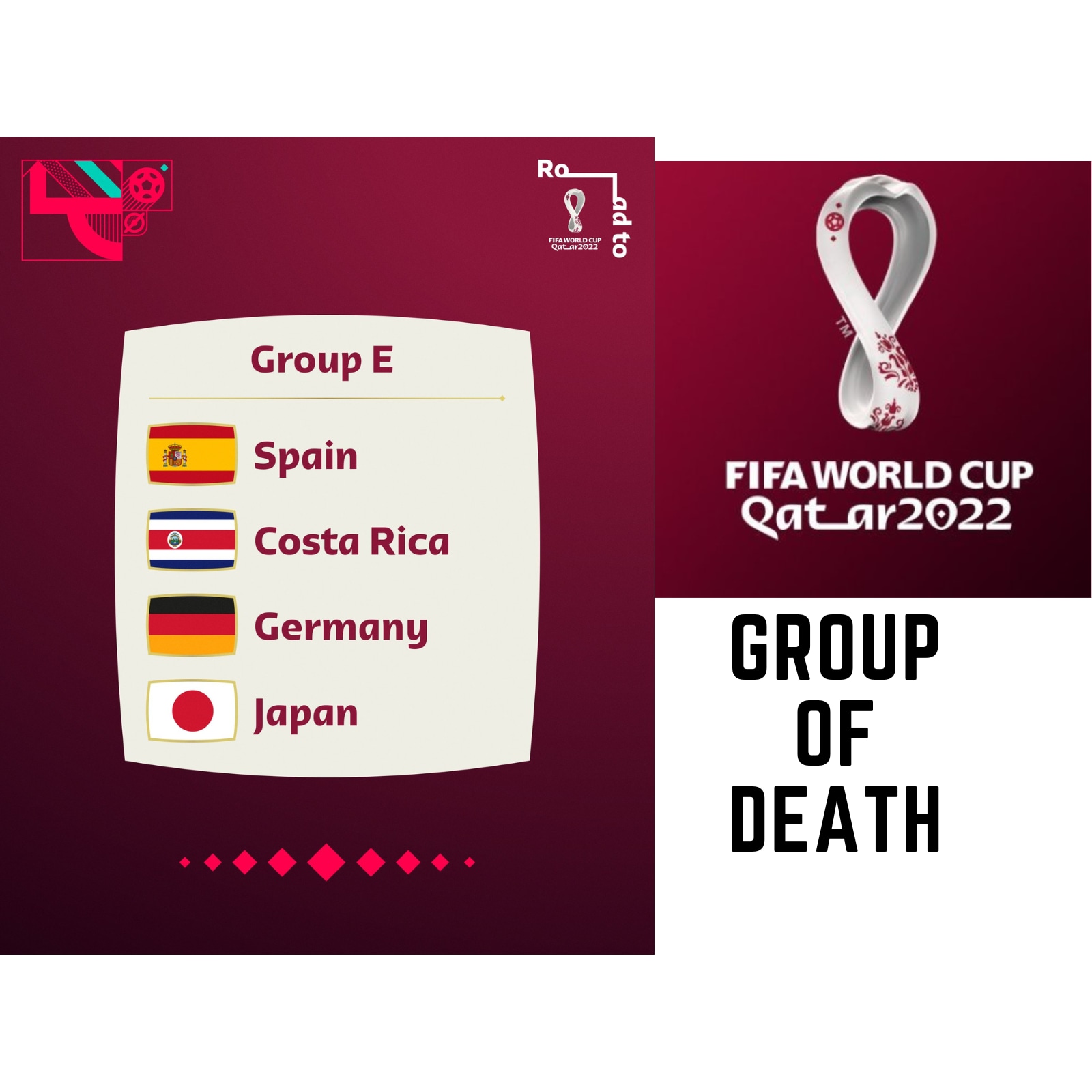 FIFA World Cup 2022 The Group of Death is Back in Qatar