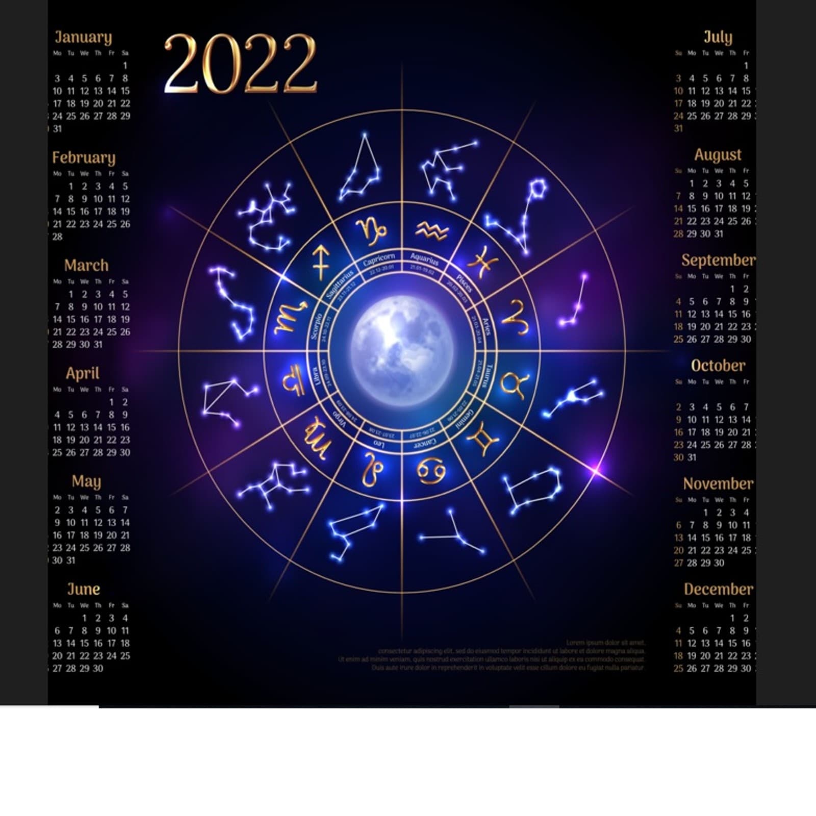 zodiac signs and dates 2022