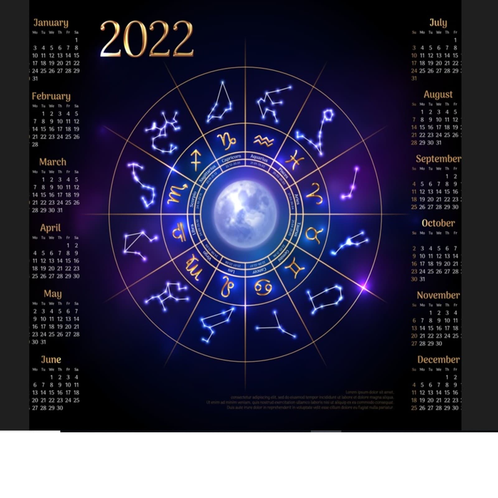 Horoscope Today September 1 2022 Check Out Daily Astrological