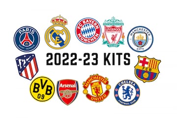 Best 2022-23 third kits released so far: Juventus, Liverpool, Real Madrid  and more